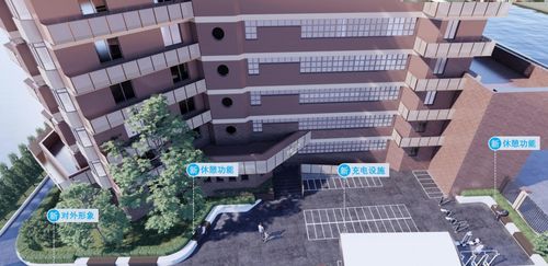 上海长宁6小区将实施 精品改造 ,效果图出炉